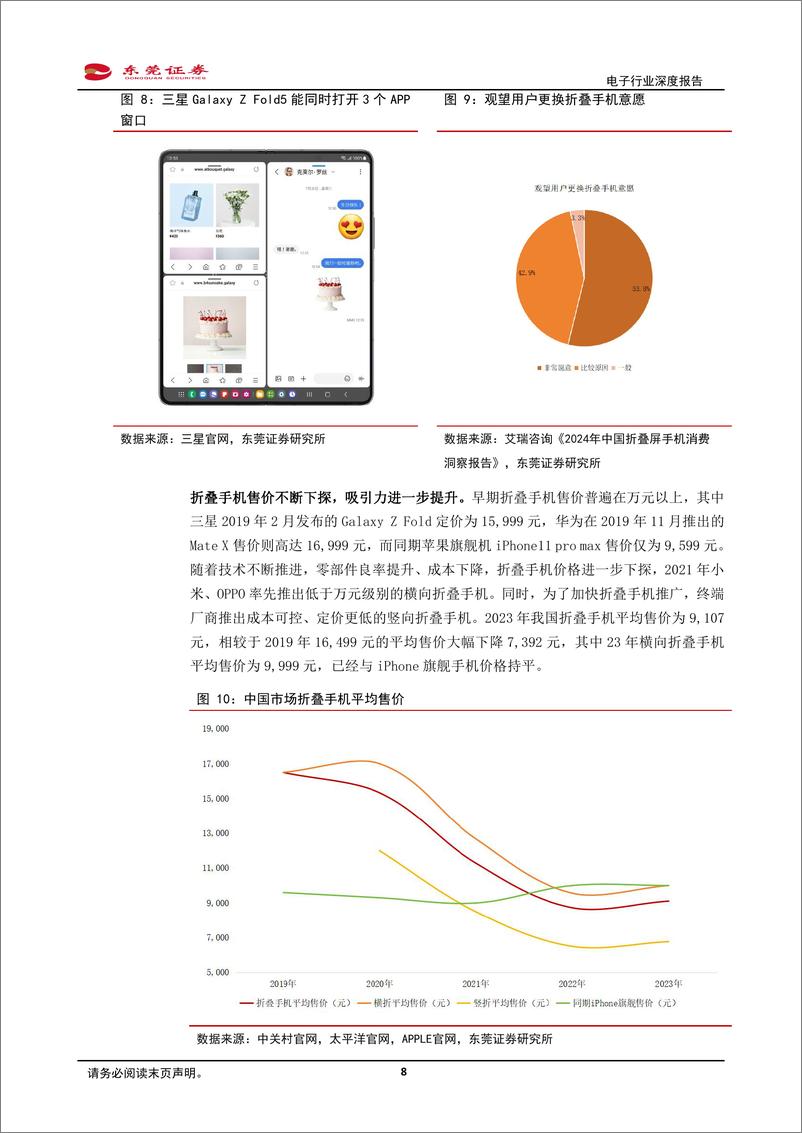 《电子行业深度报告：折叠手机出货量有望快增，关注价值量提升环节-20240229-东莞证券-17页》 - 第8页预览图