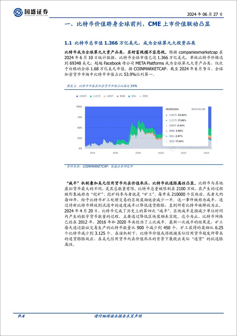 《贵金属行业专题研究：黄金与比特币，“美元资产替代”逻辑推升全球通货需求-240627-国盛证券-23页》 - 第4页预览图