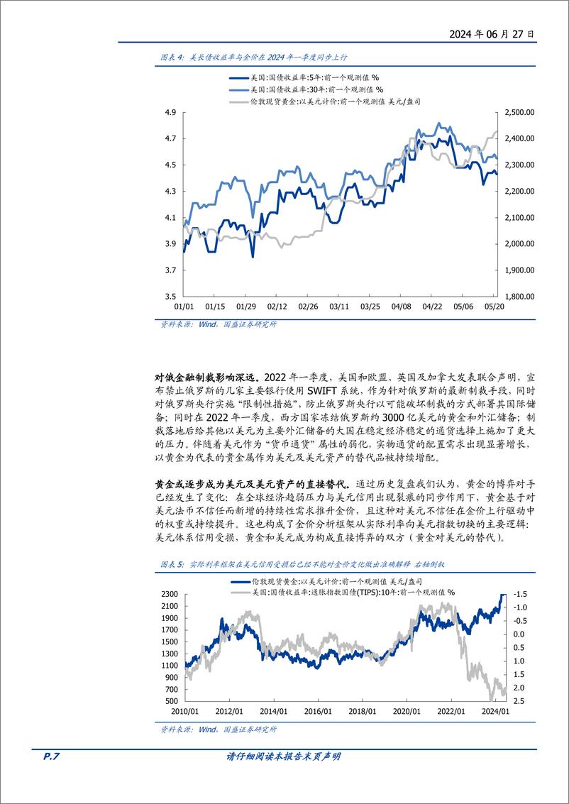 《贵金属行业专题研究：黄金与比特币，“美元资产替代”逻辑推升全球通货需求-240627-国盛证券-23页》 - 第7页预览图