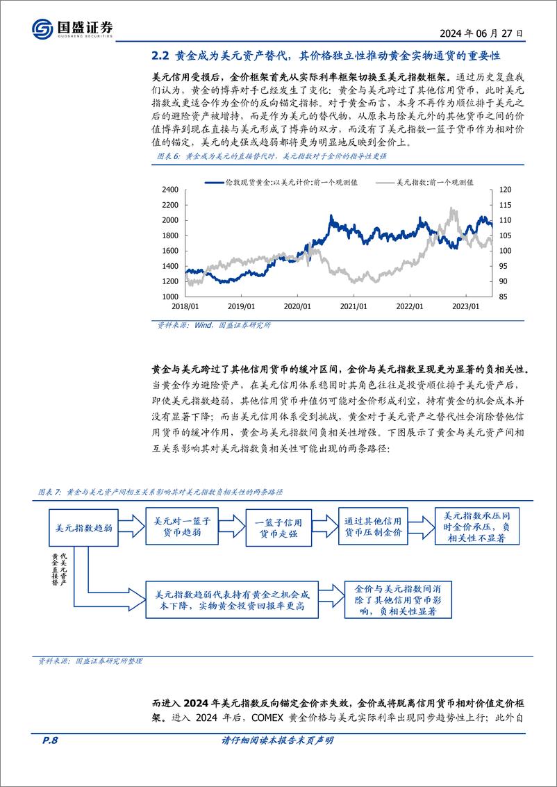 《贵金属行业专题研究：黄金与比特币，“美元资产替代”逻辑推升全球通货需求-240627-国盛证券-23页》 - 第8页预览图