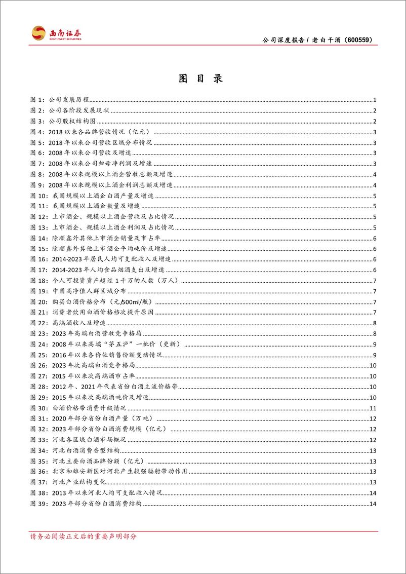 《老白干酒(600559)一树三香五花齐放，冀鲁湘皖香飘全国-240918-西南证券-45页》 - 第4页预览图