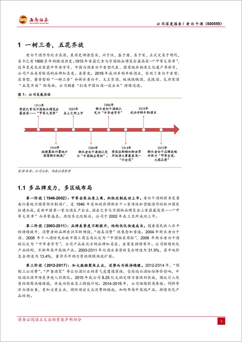 《老白干酒(600559)一树三香五花齐放，冀鲁湘皖香飘全国-240918-西南证券-45页》 - 第7页预览图