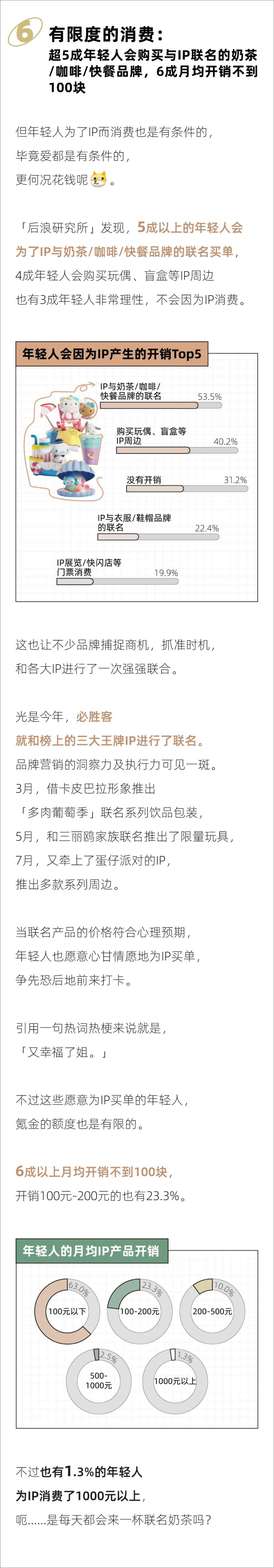 《2024年轻人潮流网感报告-后浪研究所》 - 第7页预览图