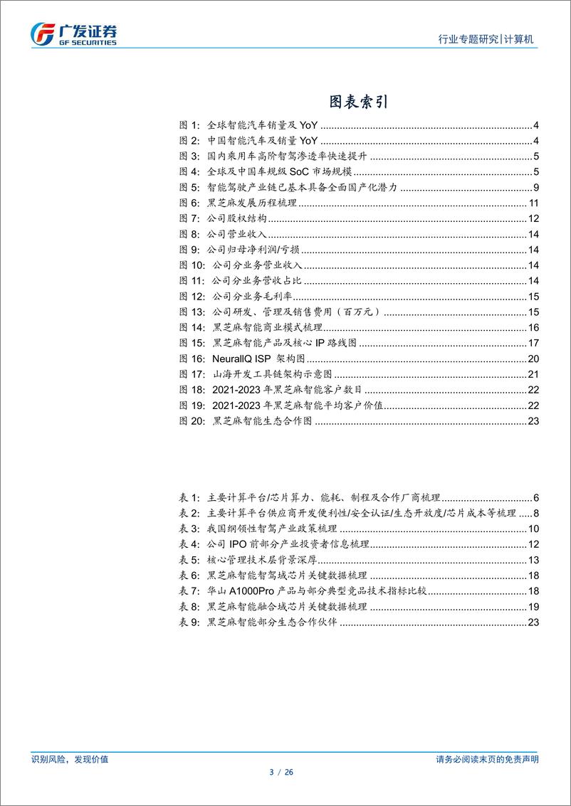 《计算机行业黑芝麻智能专题报告：技术实力较强，产品快速迭代，受益于智驾产业浪潮及国产化趋势-241202-广发证券-26页》 - 第3页预览图