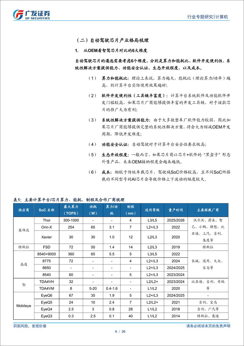 《计算机行业黑芝麻智能专题报告：技术实力较强，产品快速迭代，受益于智驾产业浪潮及国产化趋势-241202-广发证券-26页》 - 第6页预览图