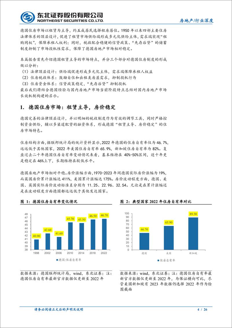 《房地产行业住房制度国际比较之德国篇：租赁市场标杆，房价长期稳定-240529-东北证券-26页》 - 第4页预览图