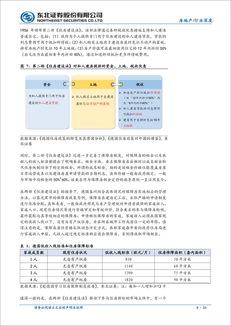 《房地产行业住房制度国际比较之德国篇：租赁市场标杆，房价长期稳定-240529-东北证券-26页》 - 第8页预览图