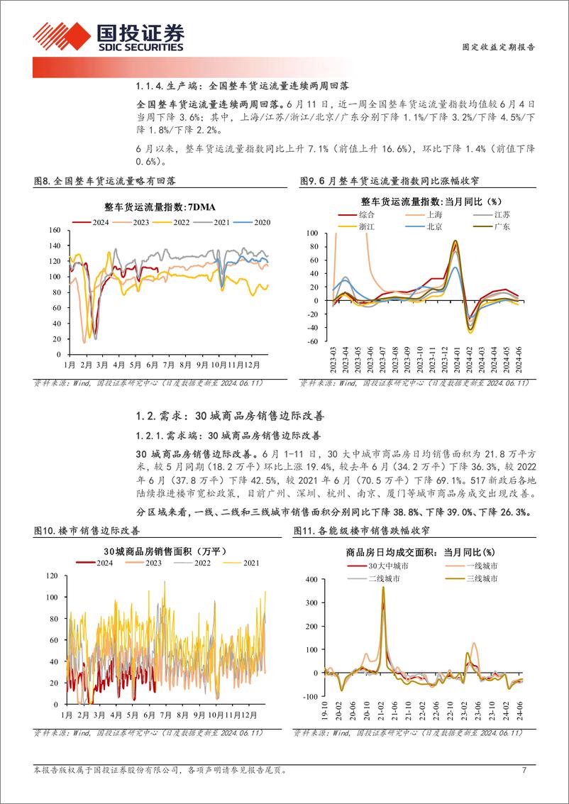 《高频数据跟踪(2024年6月)：30城商品房销售边际改善-240612-国投证券-15页》 - 第7页预览图