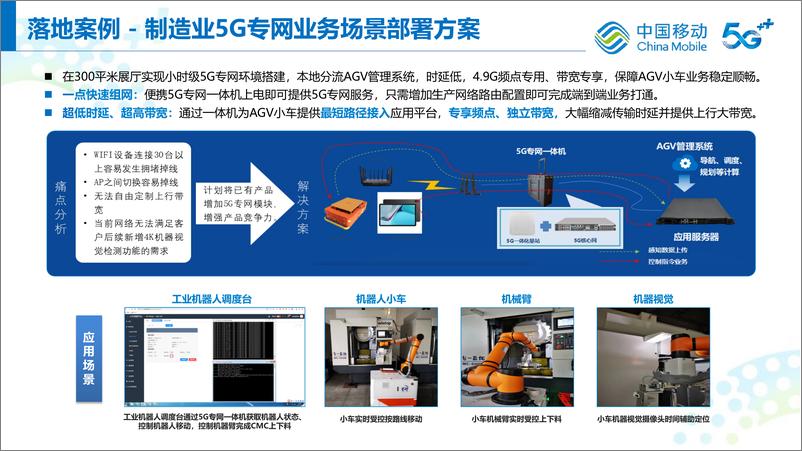 《中移研究院+“移研果核”便携式5G专网一体化系统关键技术-12页》 - 第7页预览图