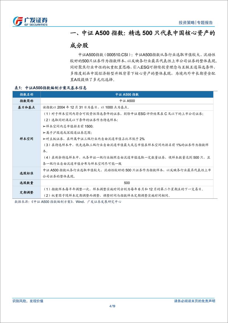 《指数研选系列报告-中证A500指数：新一代核心资产-241113-广发证券-19页》 - 第4页预览图