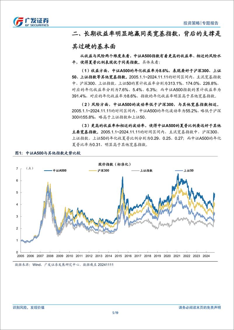 《指数研选系列报告-中证A500指数：新一代核心资产-241113-广发证券-19页》 - 第5页预览图