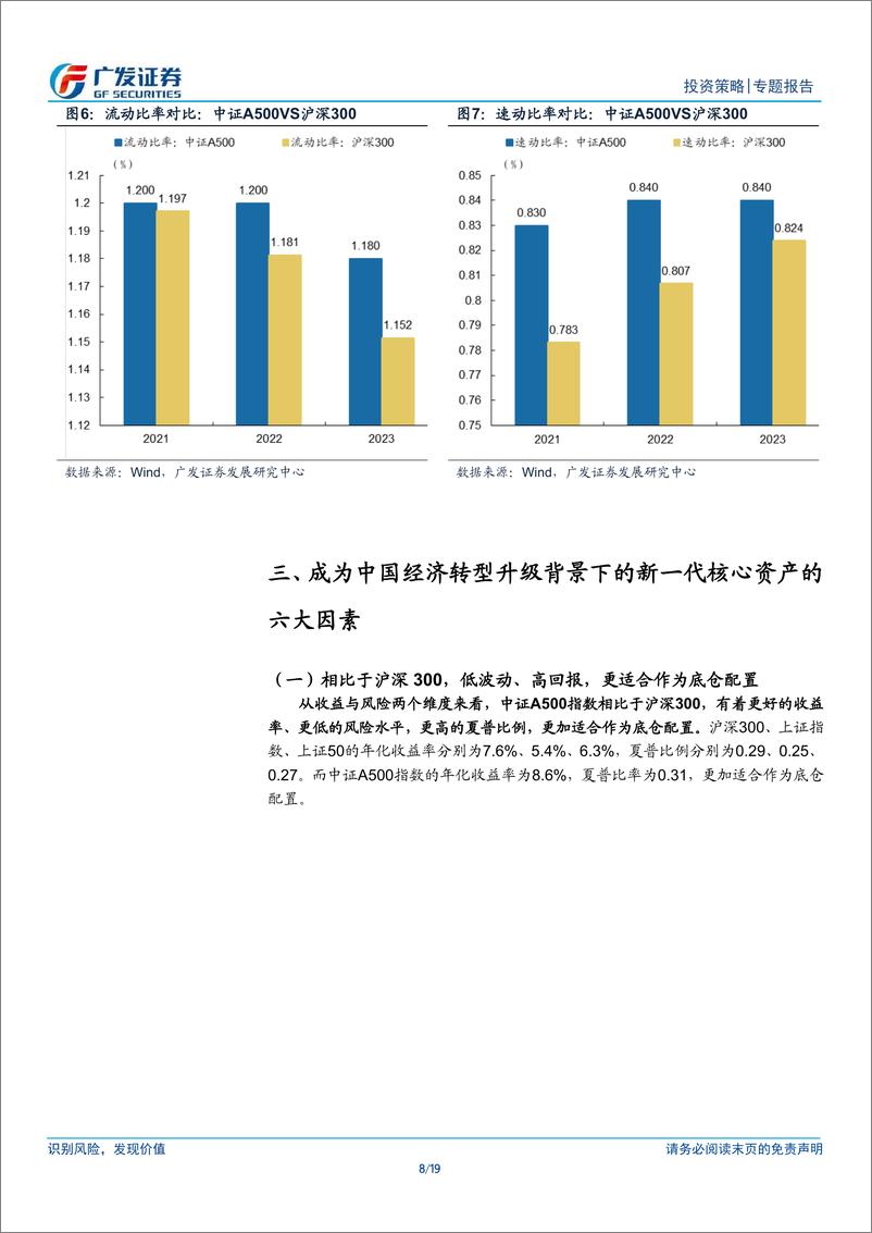 《指数研选系列报告-中证A500指数：新一代核心资产-241113-广发证券-19页》 - 第8页预览图