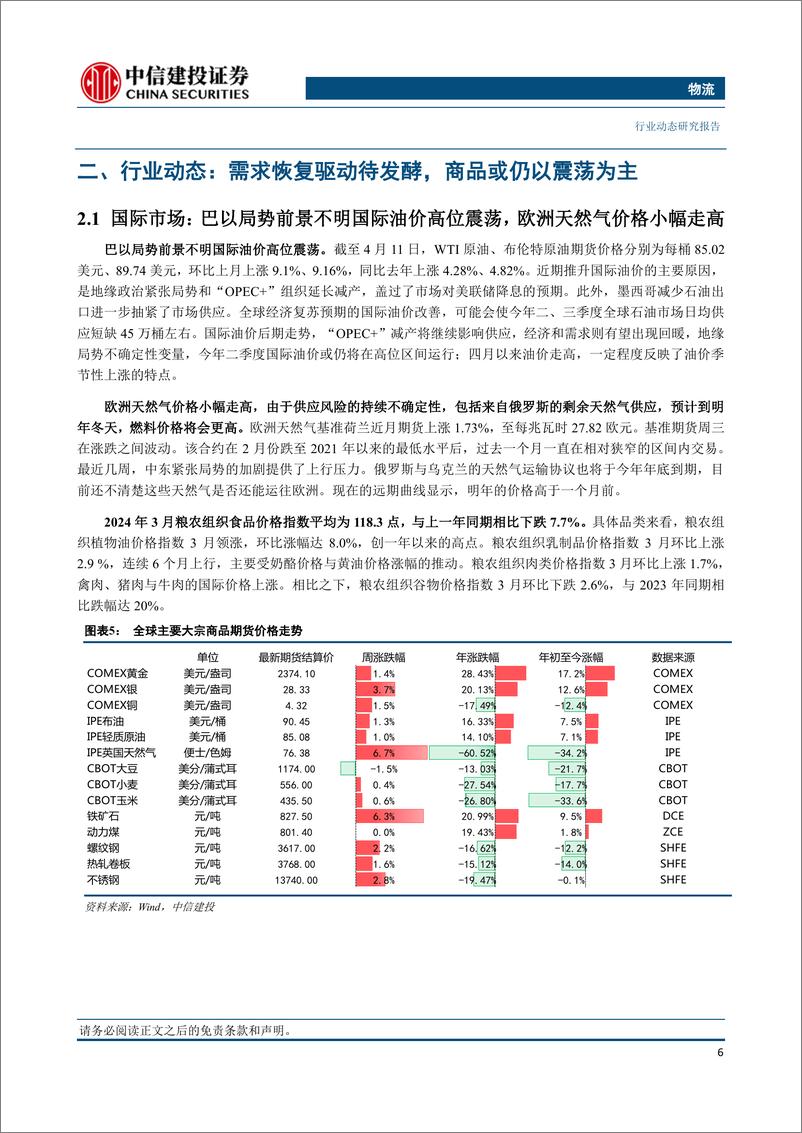 《物流行业：巴以局势前景不明国际油价高位震荡，欧洲天然气价格小幅走高-240414-中信建投-16页》 - 第7页预览图