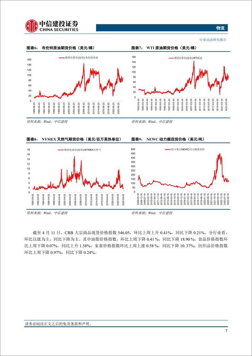 《物流行业：巴以局势前景不明国际油价高位震荡，欧洲天然气价格小幅走高-240414-中信建投-16页》 - 第8页预览图