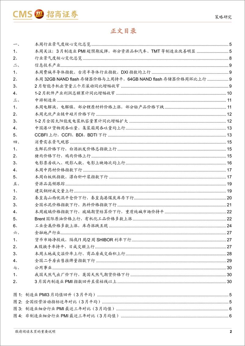 《行业景气观察(0403)：3月制造业PMI超预期反弹，部分资源品价格上行-240403-招商证券-32页》 - 第2页预览图