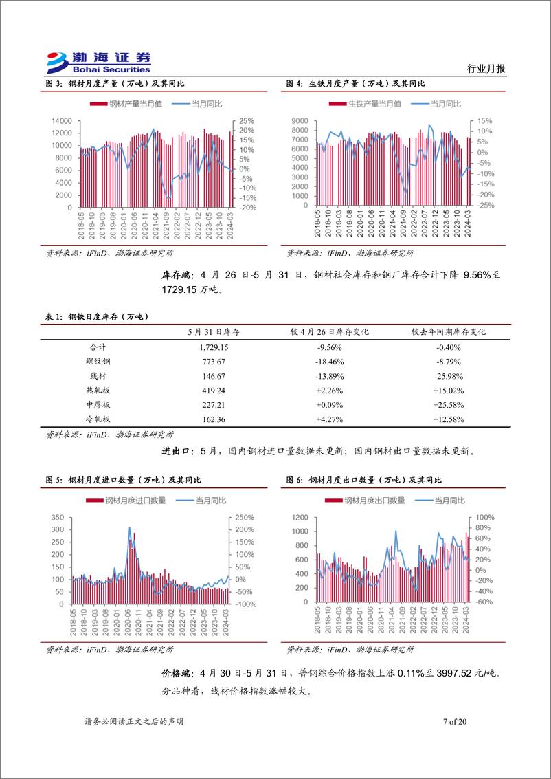 《金属行业6月月报：政策出台或优化格局，供给扰动下钴镍上涨-240605-渤海证券-20页》 - 第7页预览图