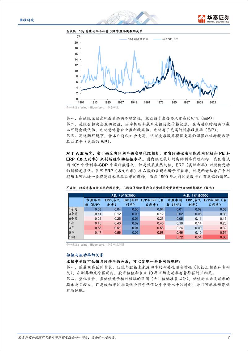 《资产配置月报：用估值提供的确定性穿越混沌阶段-241203-华泰证券-27页》 - 第7页预览图