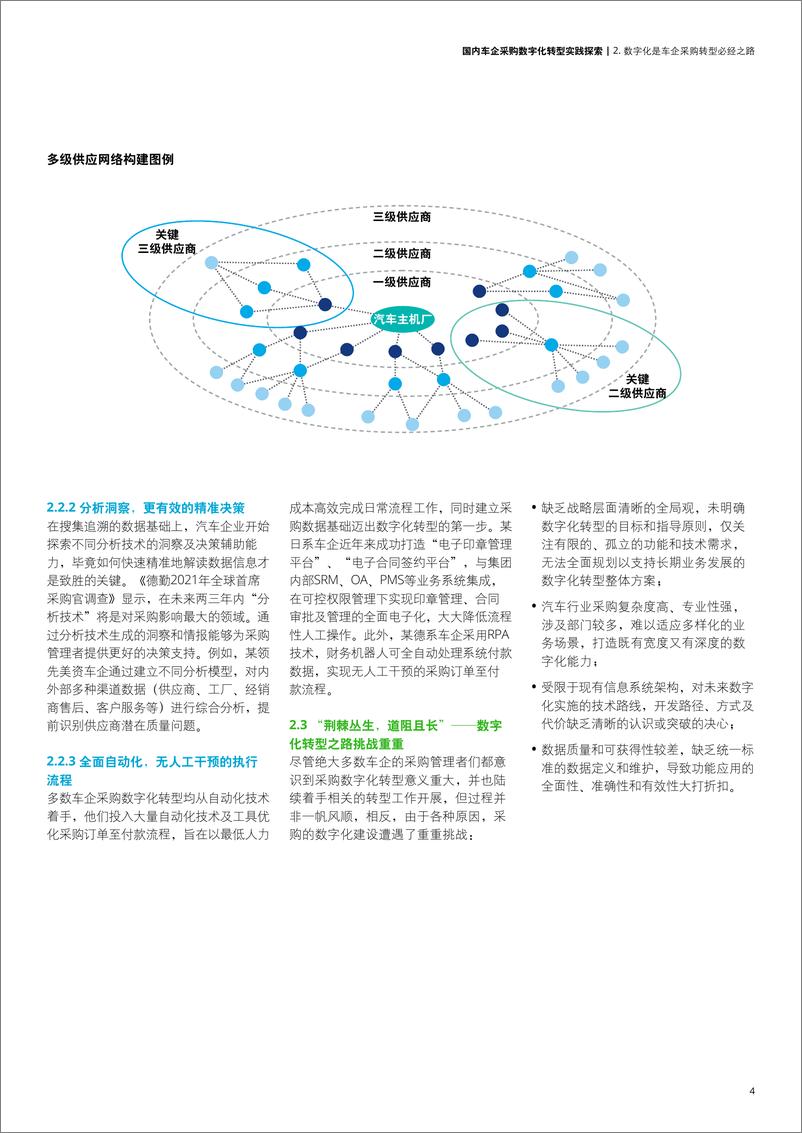 《后疫情时代供应链重塑指南之二：国内车企采购数字化转型实践探索-20页》 - 第7页预览图