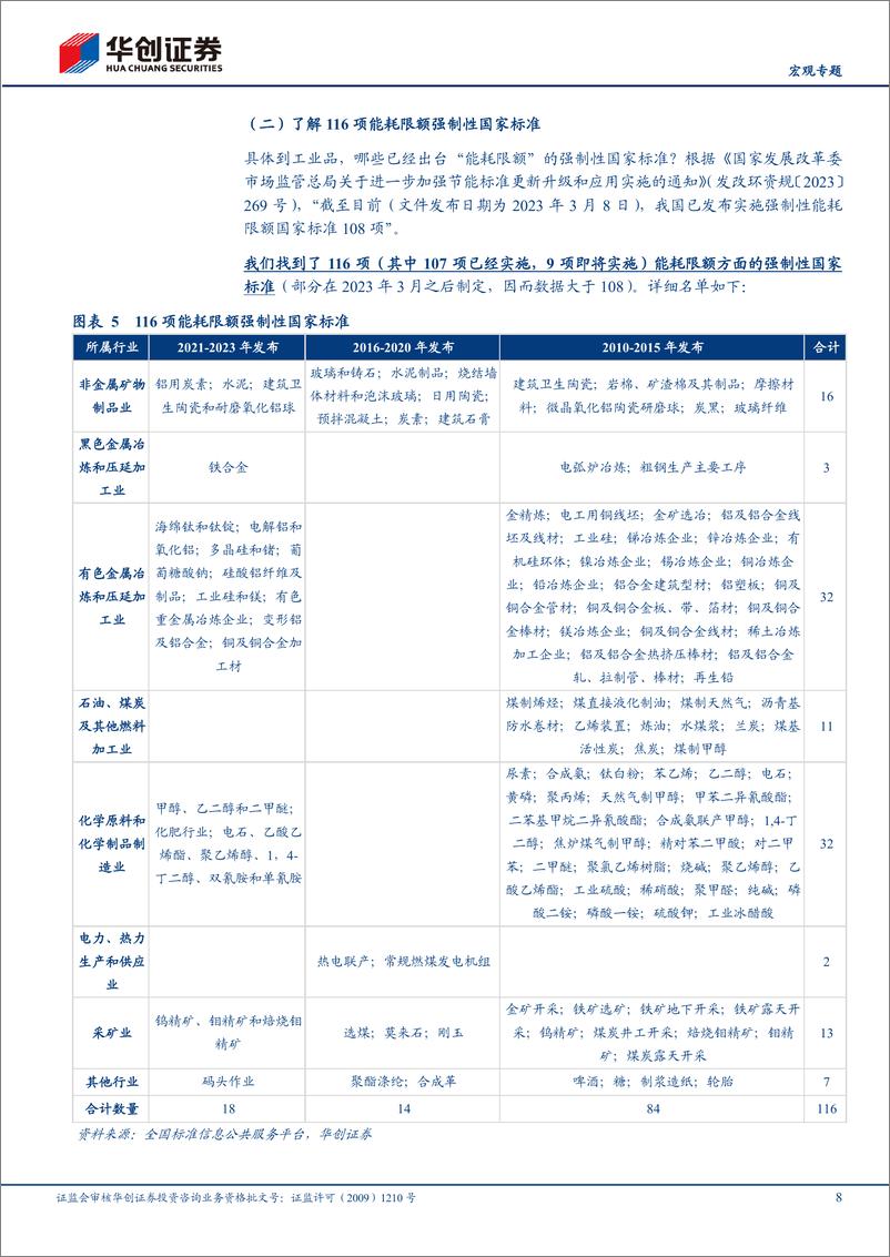 《【宏观专题】“更新”%26“换新”系列四：近200个能耗标准，哪些在提升？-240324-华创证券-18页》 - 第8页预览图