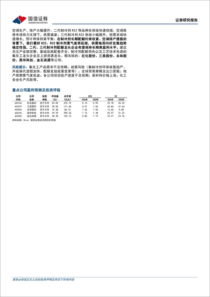 《氟化工行业2024年9月月度观察：空调排产大幅提升，HFCs外贸价格显著上涨-240927-国信证券-34页》 - 第2页预览图