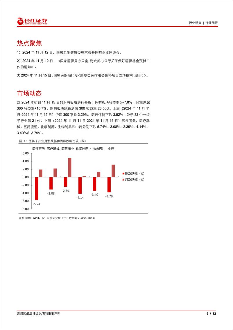 《医疗保健行业：持续跟踪医疗设备更新进展-241120-长江证券-12页》 - 第6页预览图