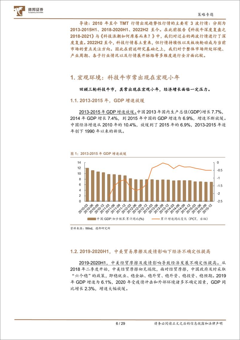 《策略专题：三轮科技牛比较-20230710-德邦证券-29页》 - 第7页预览图