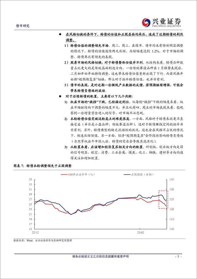 《可转债研究：“换挡期”的震荡，复苏风格将占优-20230219-兴业证券-20页》 - 第6页预览图