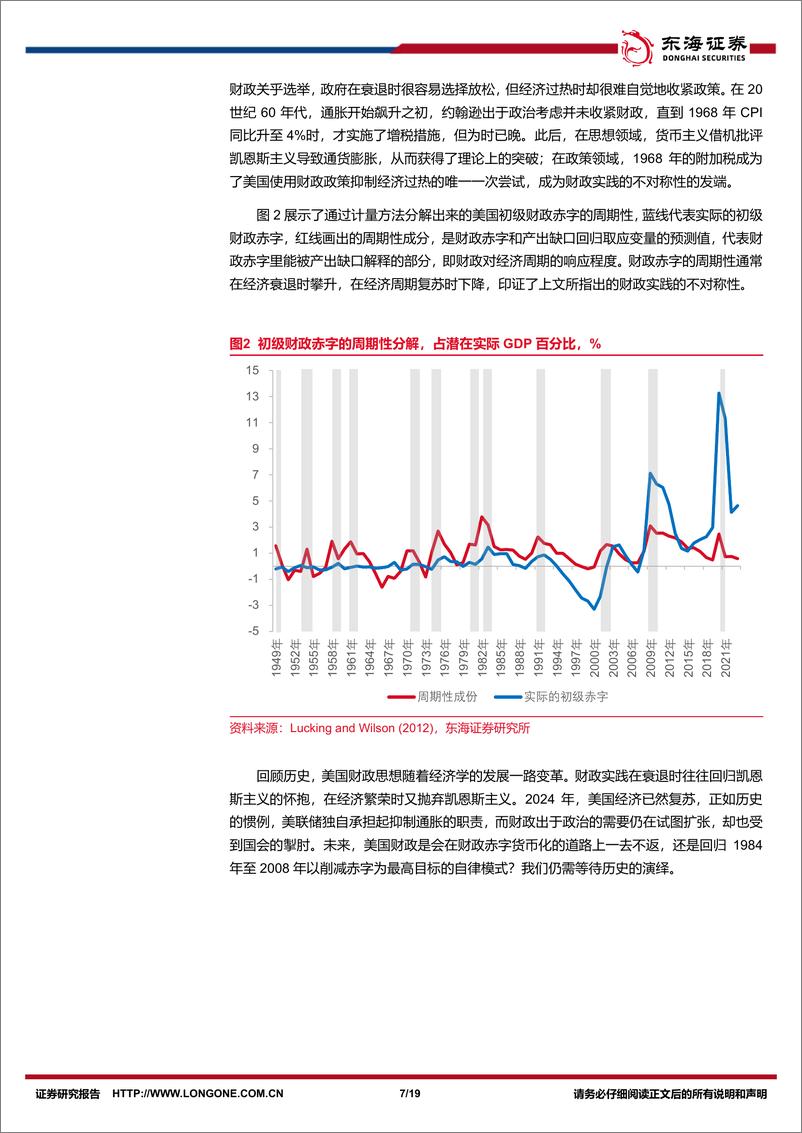 《美国财政研究系列之一：美国财政，历史与趋势-240307-东海证券-19页》 - 第7页预览图