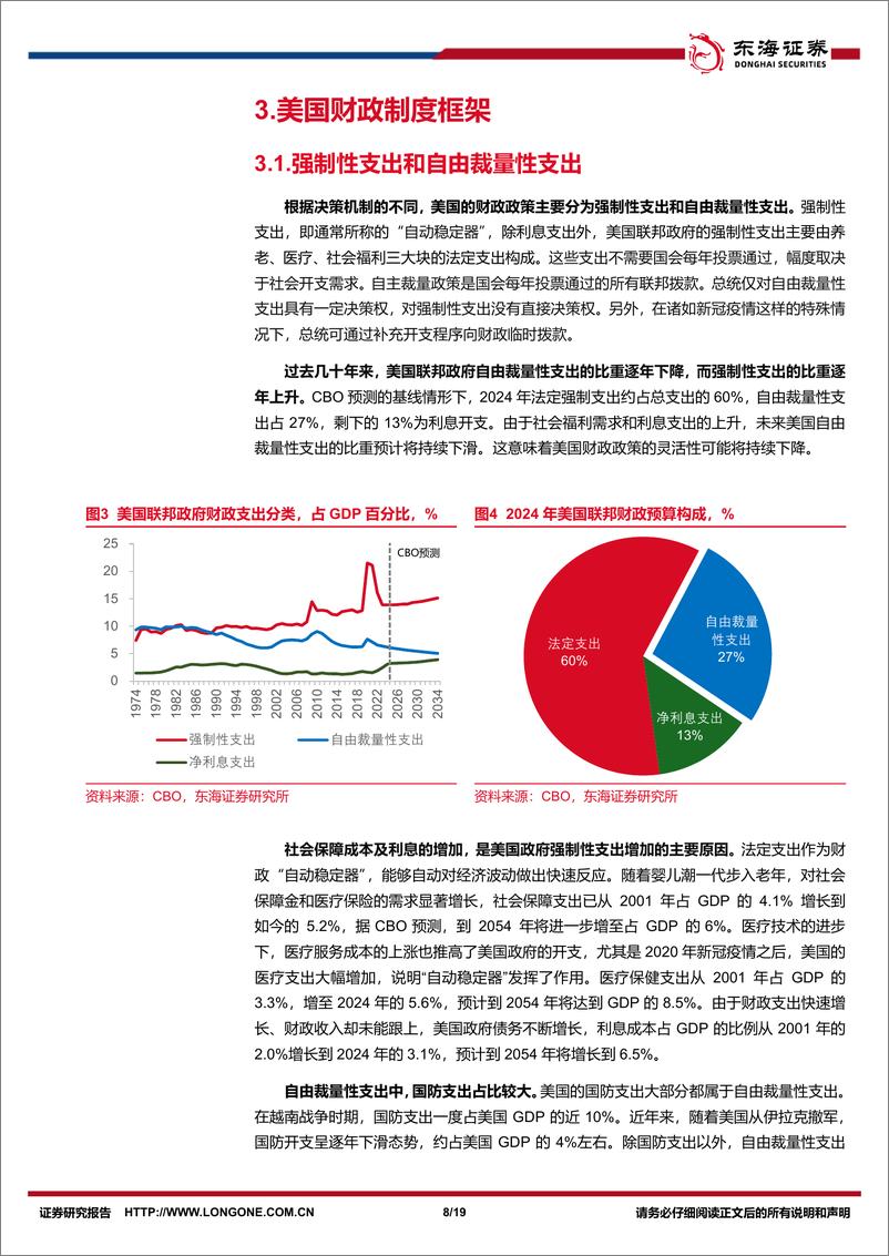 《美国财政研究系列之一：美国财政，历史与趋势-240307-东海证券-19页》 - 第8页预览图