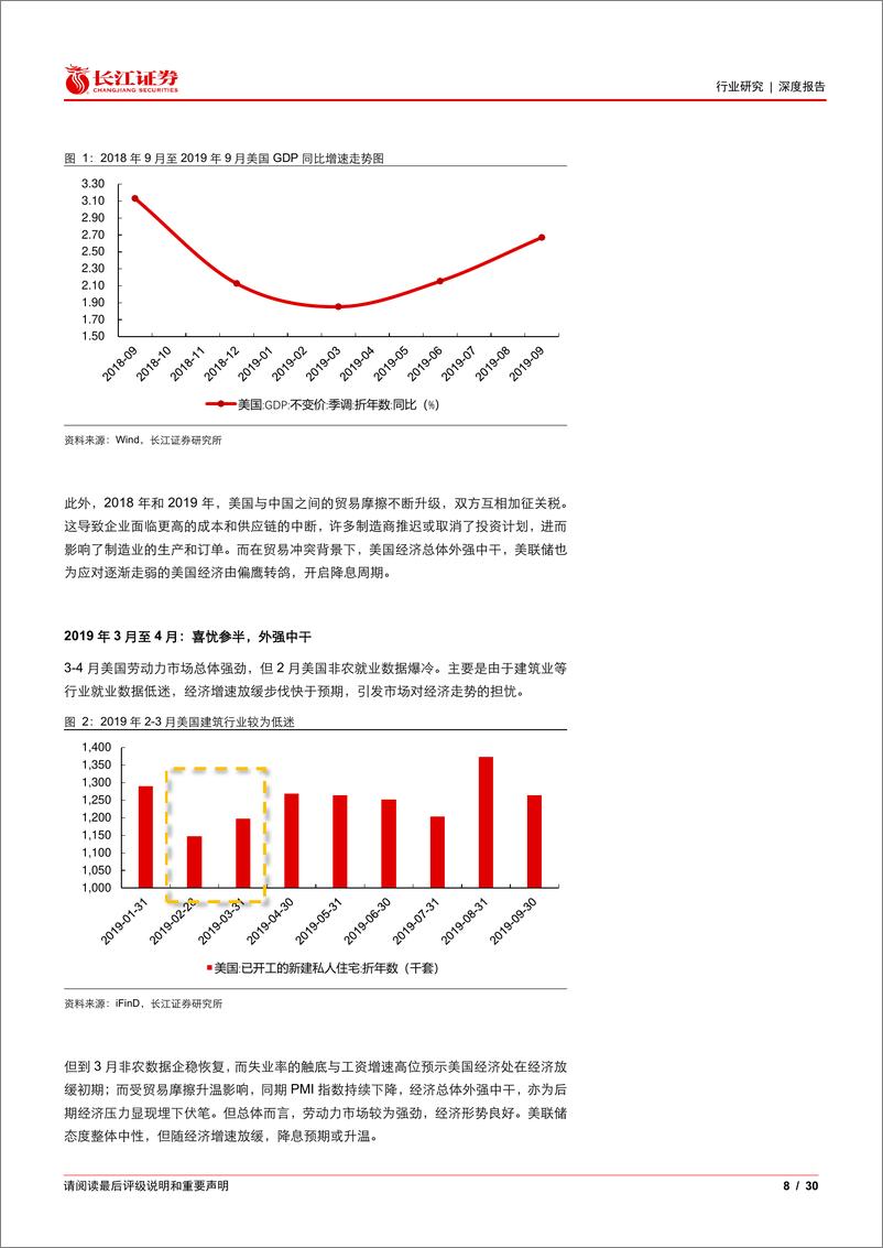 《黄金行业祯金不怕火炼15：降息、黄金与金属，首次降息的策略思考-240729-长江证券-30页》 - 第8页预览图