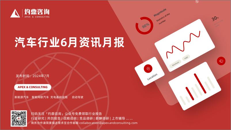 《灼鼎咨询-汽车资讯月报2024年6月》 - 第1页预览图