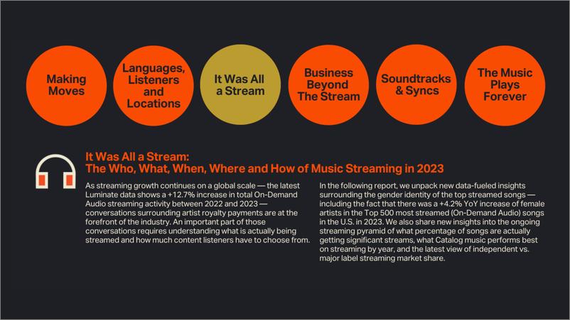 《2023年年底音乐报告（英）-79页》 - 第5页预览图