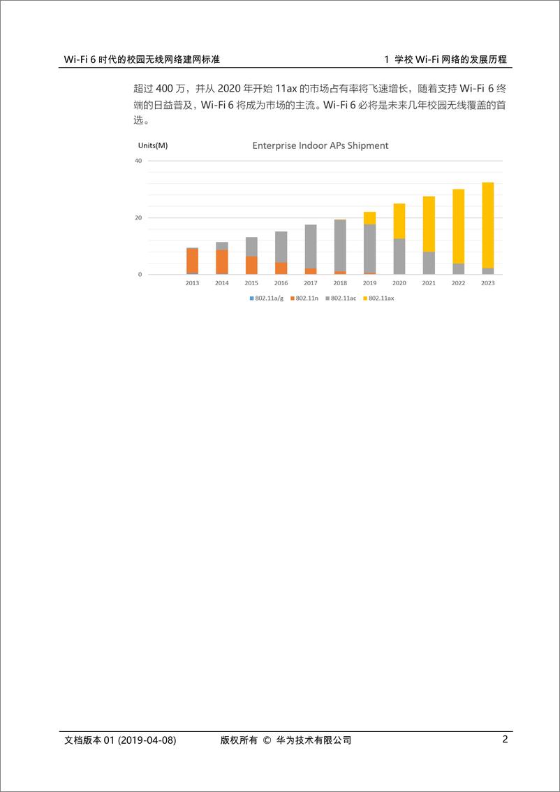 《华为-Wi-Fi 6时代的校园无线网络建网标准白皮书V1.0-2019.4-36页》 - 第8页预览图