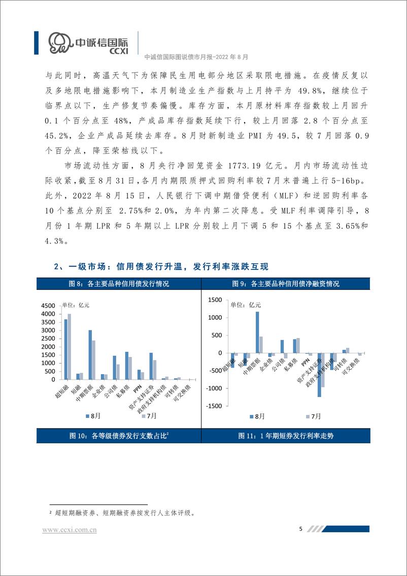 《2022年8月图说债市月报：央行年内第二次降息，债券收益率普遍下行-20220831-中诚信国际-17页》 - 第7页预览图