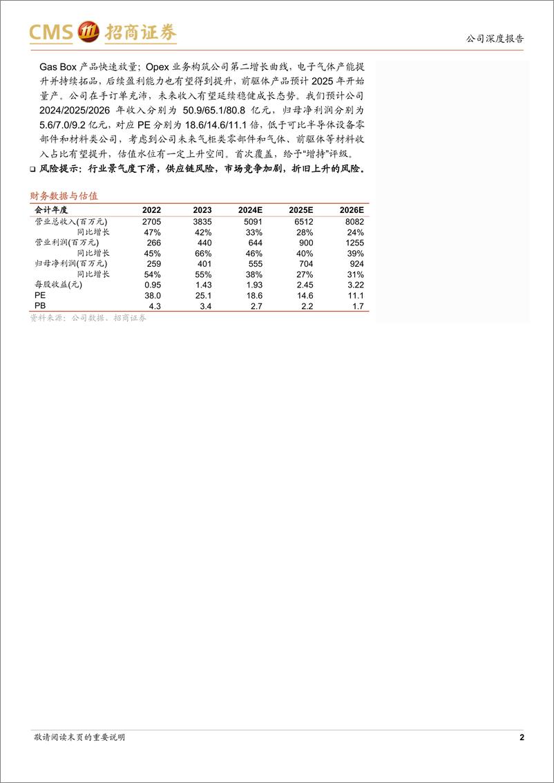 《招商证券-正帆科技-688596-Capex业务构筑发展基石，Opex业务开启第二增长曲线》 - 第2页预览图