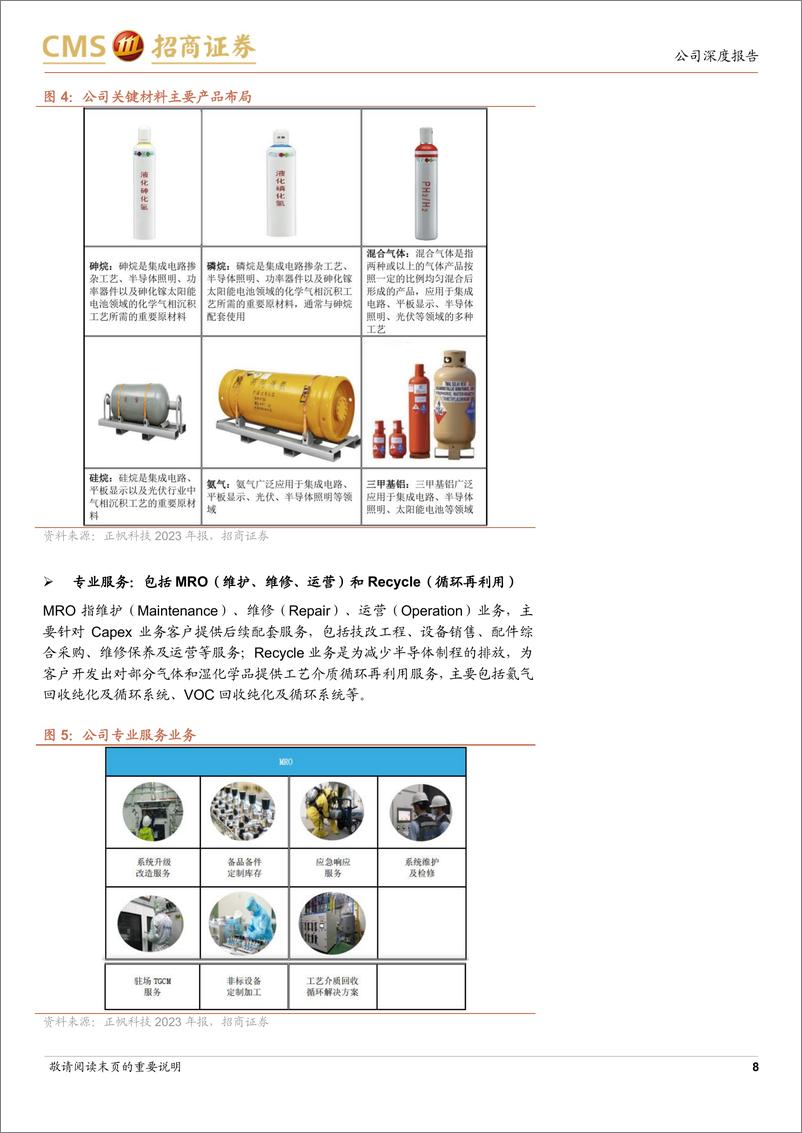 《招商证券-正帆科技-688596-Capex业务构筑发展基石，Opex业务开启第二增长曲线》 - 第8页预览图