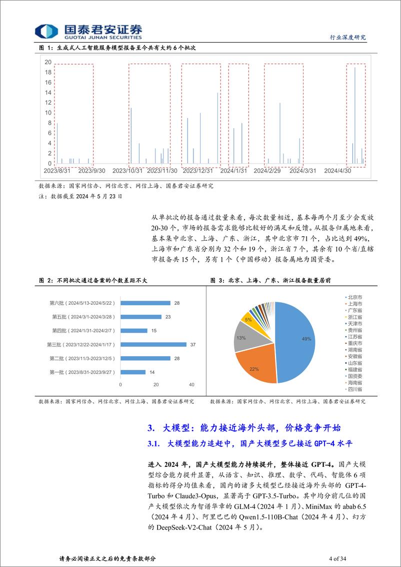 《传播文化行业国内大模型行业深度报告：落地条件初具，搜索与情感陪伴赛道崛起-240528-国泰君安-34页》 - 第4页预览图