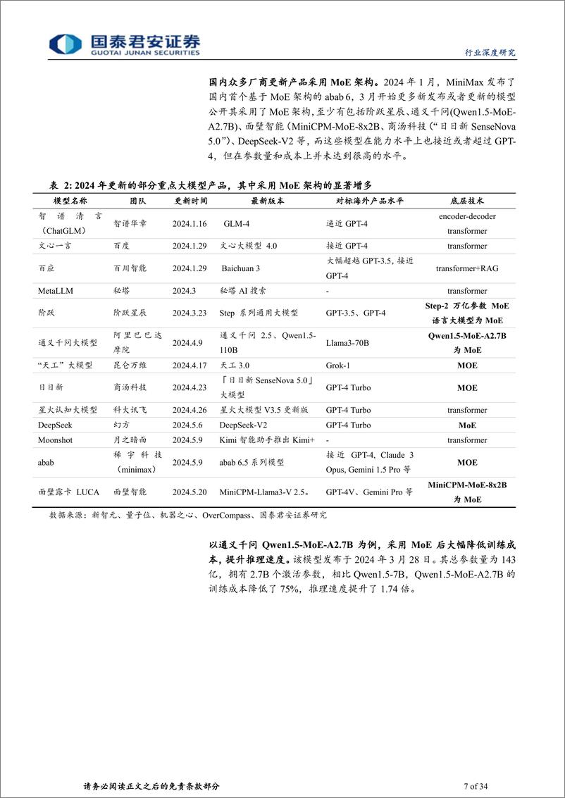 《传播文化行业国内大模型行业深度报告：落地条件初具，搜索与情感陪伴赛道崛起-240528-国泰君安-34页》 - 第7页预览图