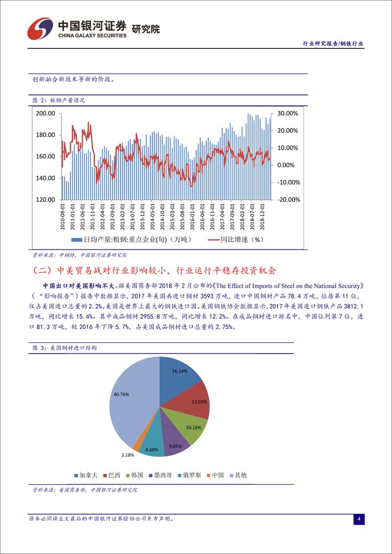 《钢铁行业五月行业动态报告：贸易战对钢铁行业影响较小，需求回暖突显投资机会-20190529-银河证券-26页》 - 第6页预览图