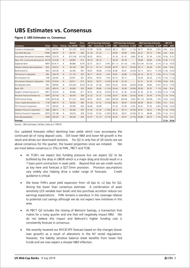 《瑞银-美股-银行业-美国中型银行业2019年Q2预览：随着资产收益率压力加剧现有融资成本压力，市场阴云密布-2019.7.9-41页》 - 第4页预览图