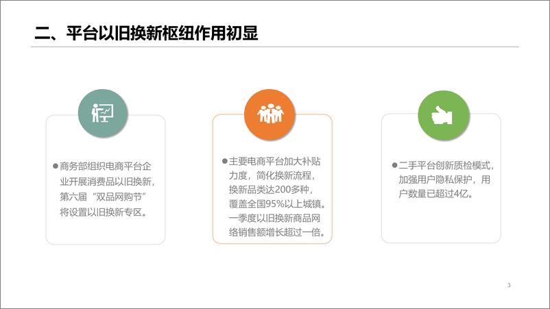 《商务部：2024年一季度我国电子商务发展情况报告》 - 第3页预览图