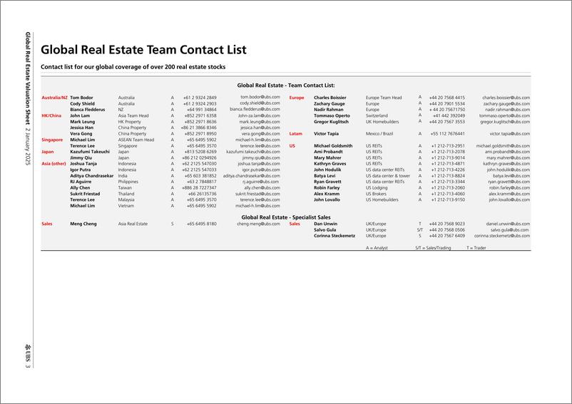 《UBS Equities-Global Real Estate Valuation Sheet _Key valuation metrics o...-112568747》 - 第3页预览图