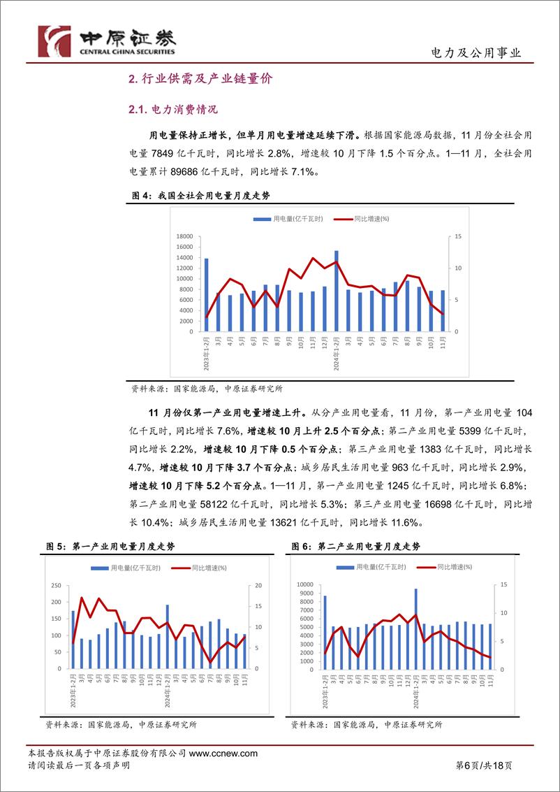 《电力及公用事业行业月报：11月水电发电量降幅收窄，核电发电量增速加快-241226-中原证券-18页》 - 第6页预览图