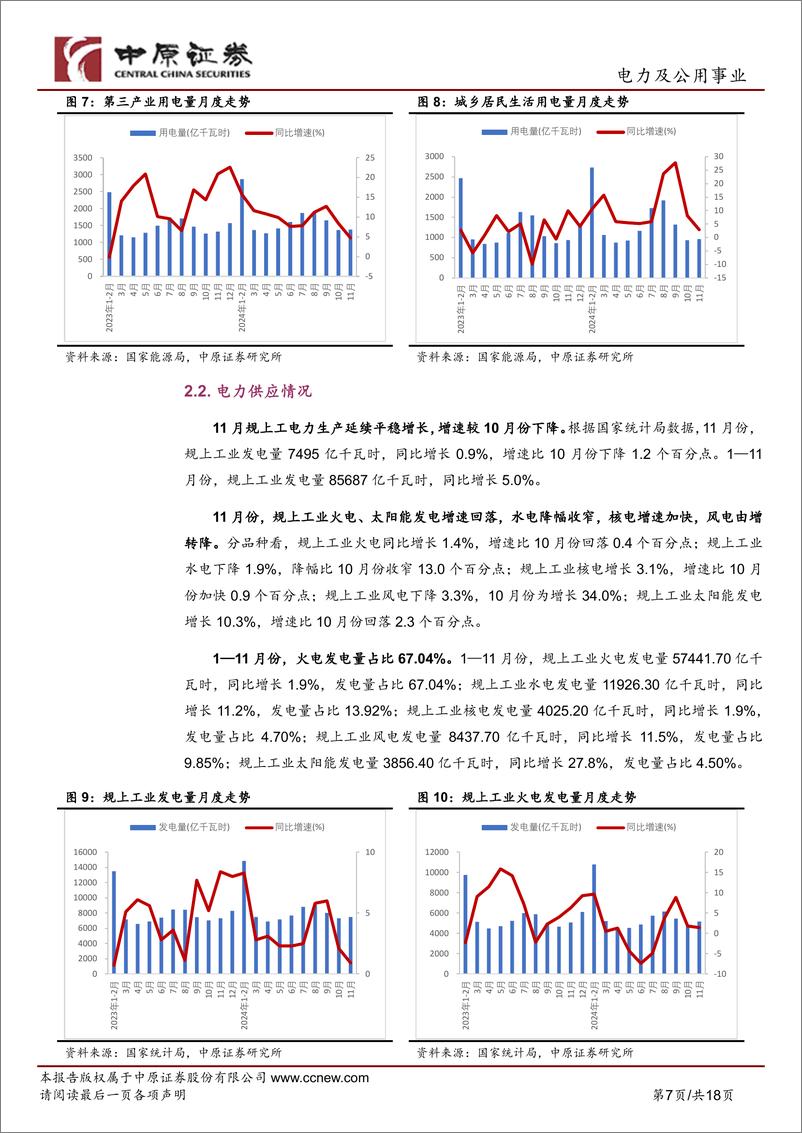 《电力及公用事业行业月报：11月水电发电量降幅收窄，核电发电量增速加快-241226-中原证券-18页》 - 第7页预览图