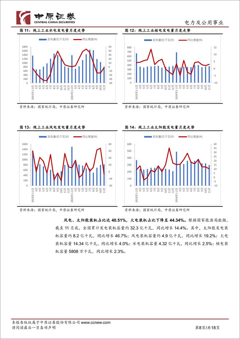 《电力及公用事业行业月报：11月水电发电量降幅收窄，核电发电量增速加快-241226-中原证券-18页》 - 第8页预览图