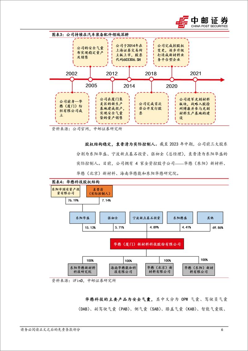 《华懋转债：国内汽车被动安全行业综合服务商-20230914-中邮证券-15页》 - 第7页预览图