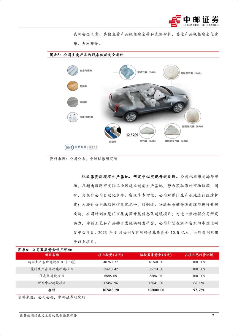 《华懋转债：国内汽车被动安全行业综合服务商-20230914-中邮证券-15页》 - 第8页预览图