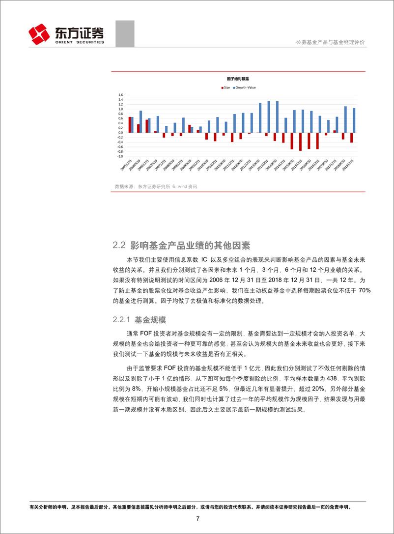 《FO系列研二》：公募基金产品与基金经理评价-20190423-东方证券-29页 - 第8页预览图