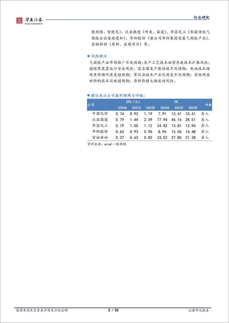 《化工行业：崛起气凝胶，助力碳中和-20210831-华安证券-52页》 - 第3页预览图
