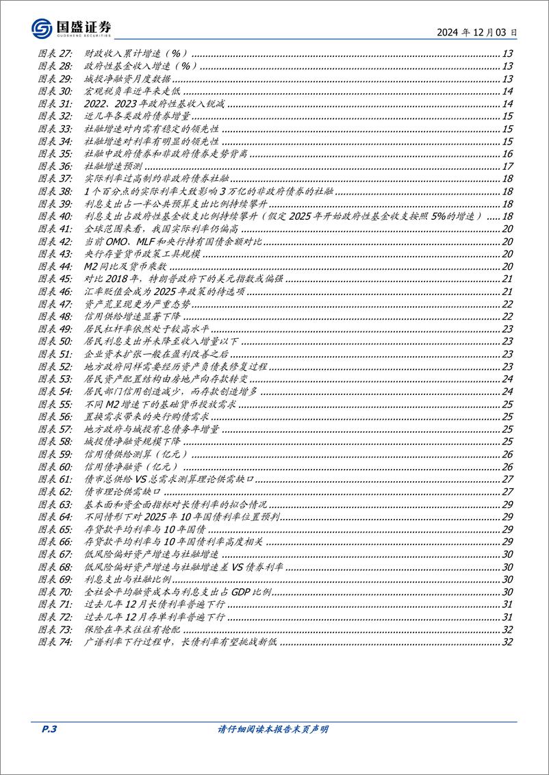 《2025年利率债年度策略_顺势而为_踏节而行》 - 第3页预览图